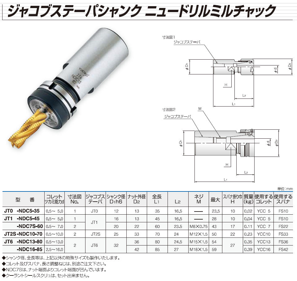 取扱商品情報 / ﾆｭｰﾄﾞﾘﾙﾐﾙﾁｬｯｸ ユキワ精工㈱ ﾕｷﾜ